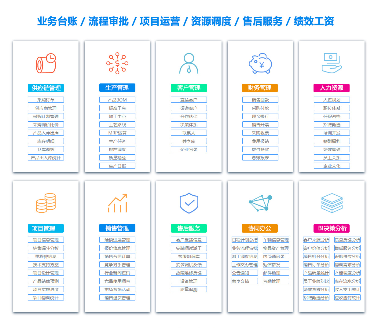 黄南OA系统